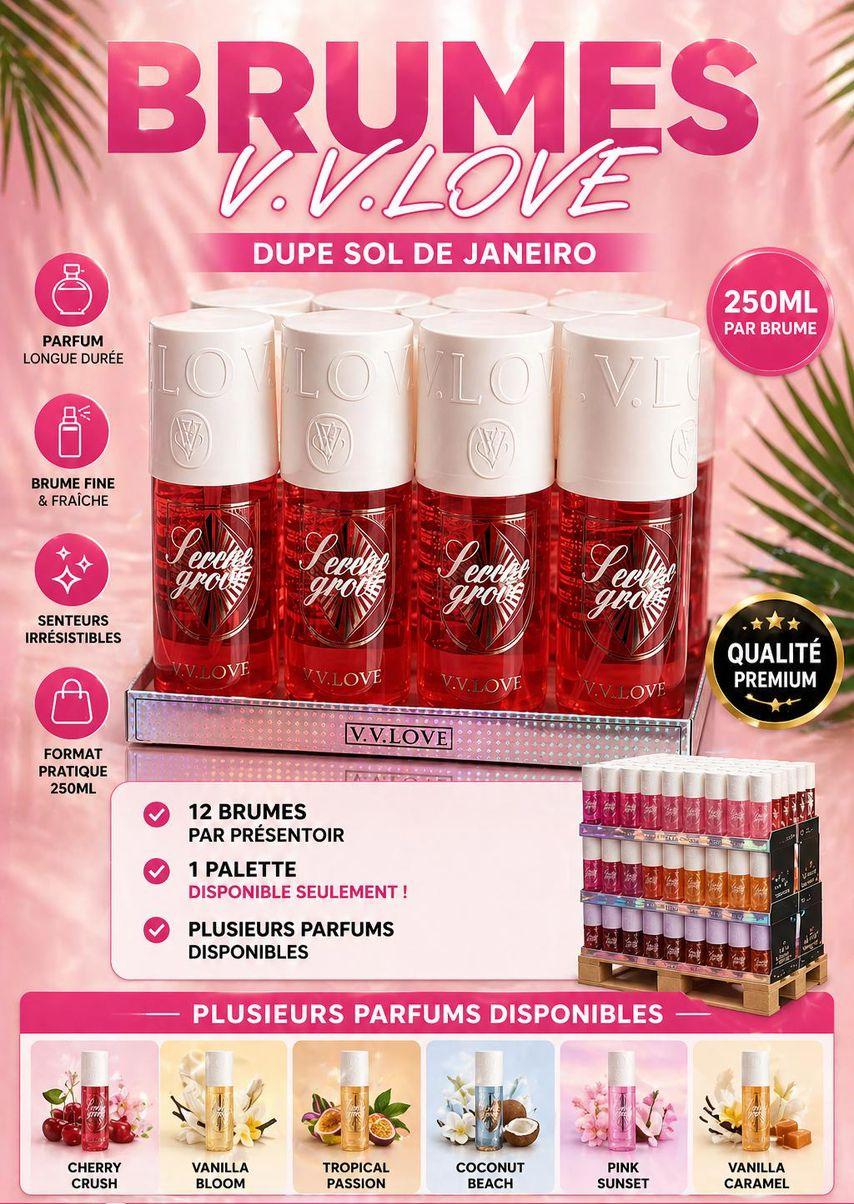 Brumes Dupe Sol de Janeiro – Parfums Corporels Longue TenueD
