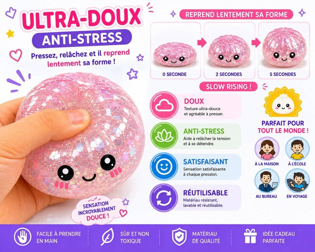 Squishy Brillants Anti‑Stress – Jouet Sensoriel Parfumé