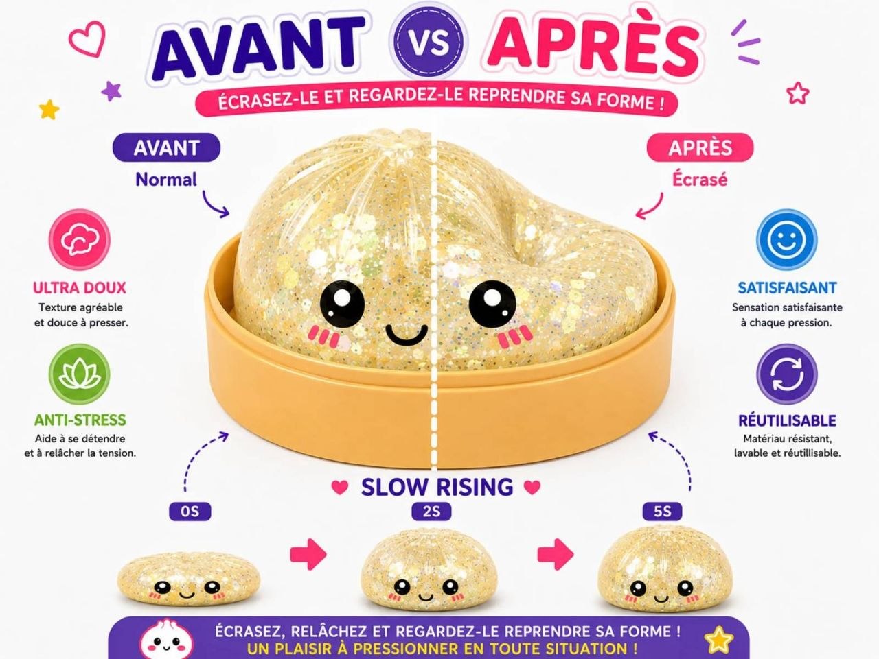 Squishy Brillants Anti‑Stress – Jouet Sensoriel Parfumé